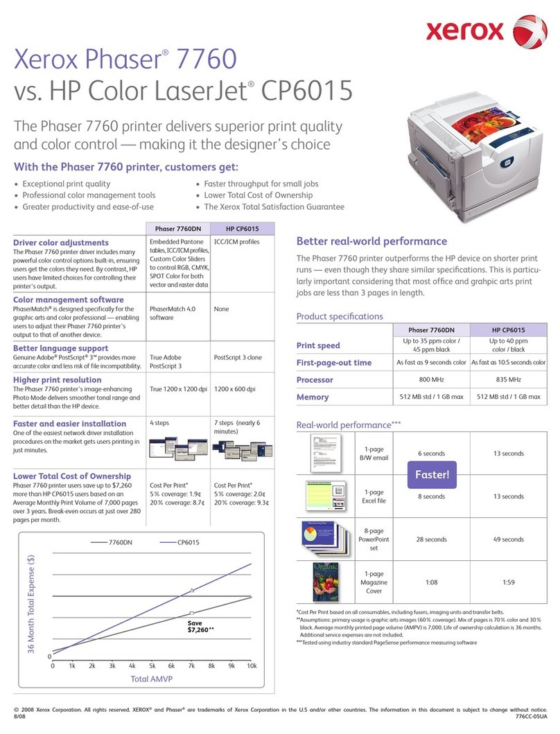 Xerox Phaser 7760 Guía de instalación y uso