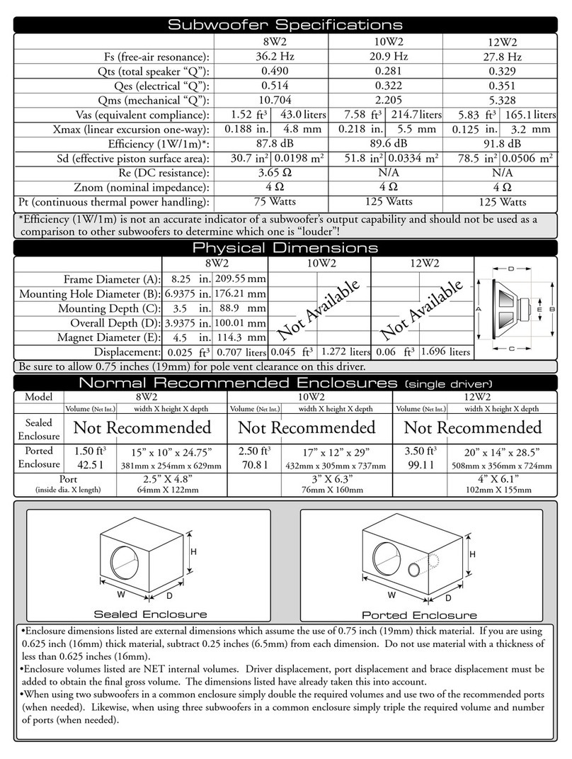JL Audio 10W2 Manual de usuario