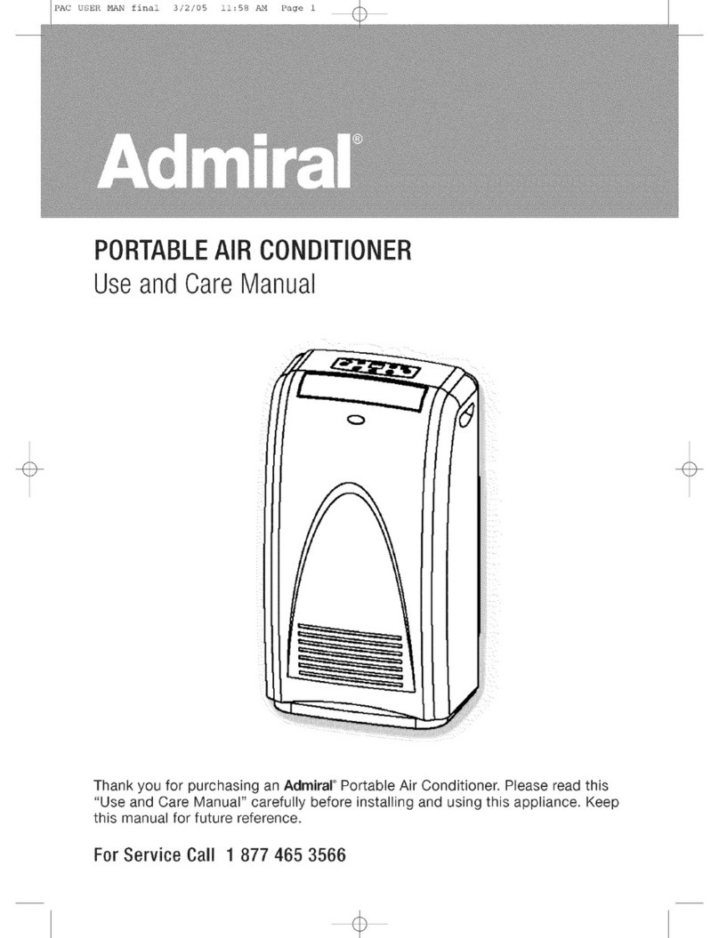 Admiral PAC Manual de usuario