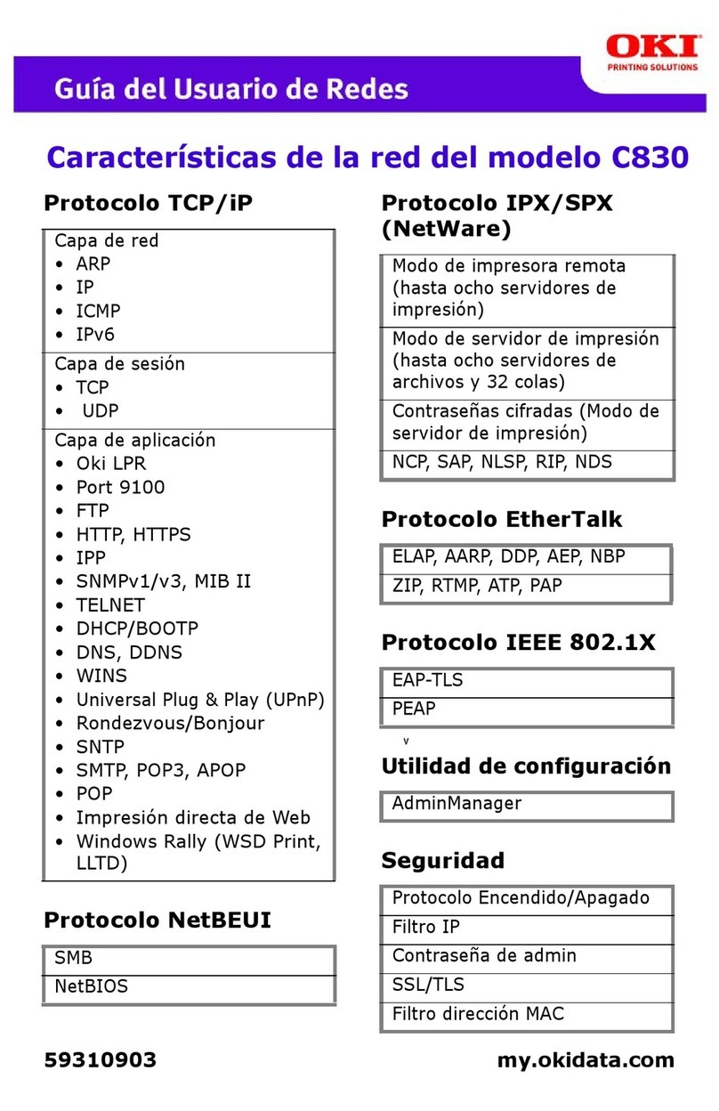 Oki C810n Guía del usuario
