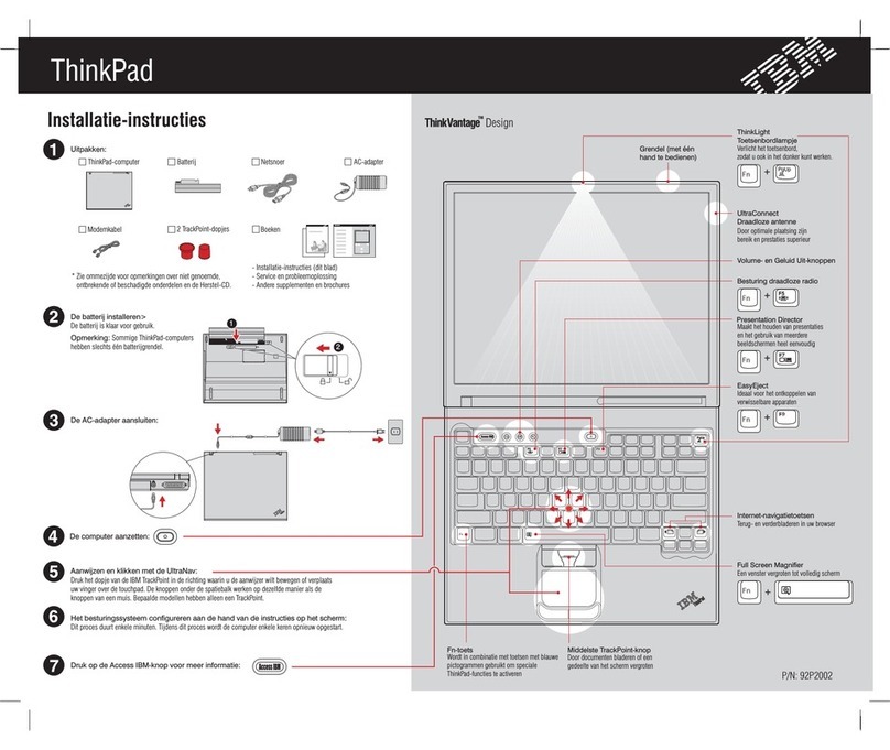 Lenovo THINKPAD T41 Manual de usuario