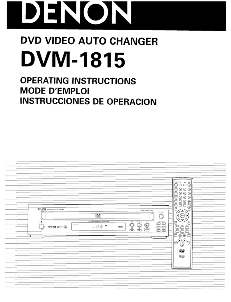 Denon DVM-1815 Manual de usuario