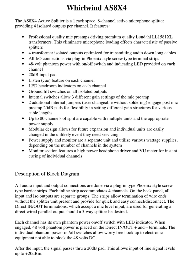 Whirlwind AS8X4 Manual de usuario