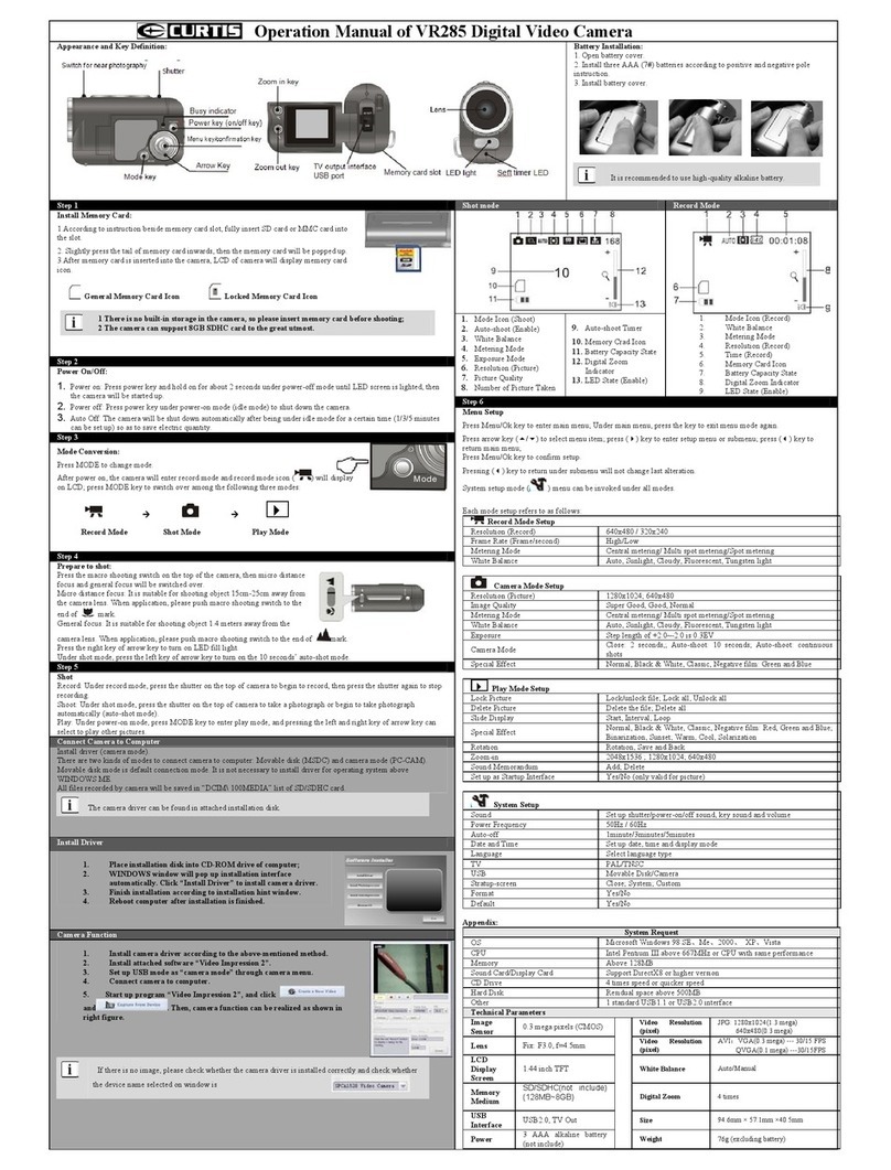 Curtis VR285 Manual de usuario