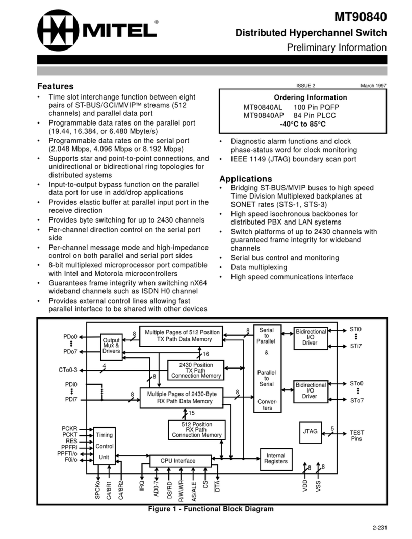 Mitel MT90840 Manual de usuario