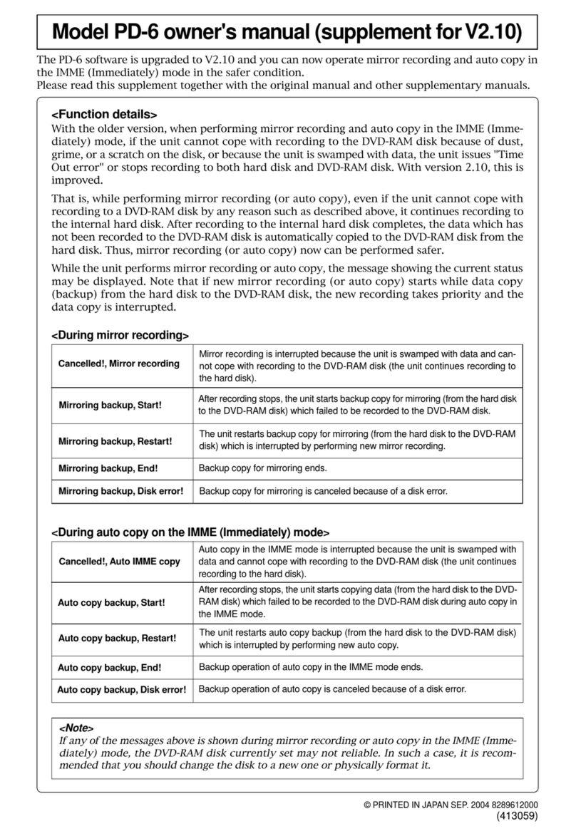 Fostex PD-6 Manual de usuario
