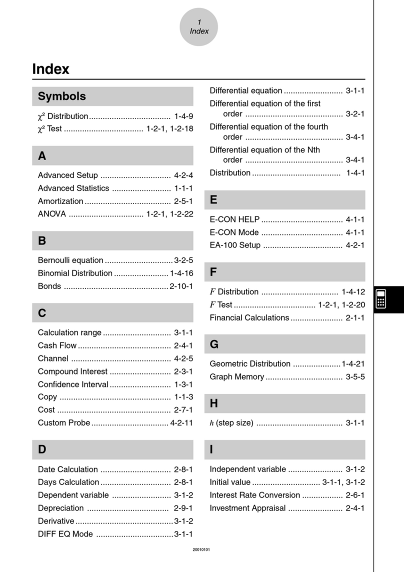 Casio ALGEBRA FX 2.0 Plus Manual de usuario