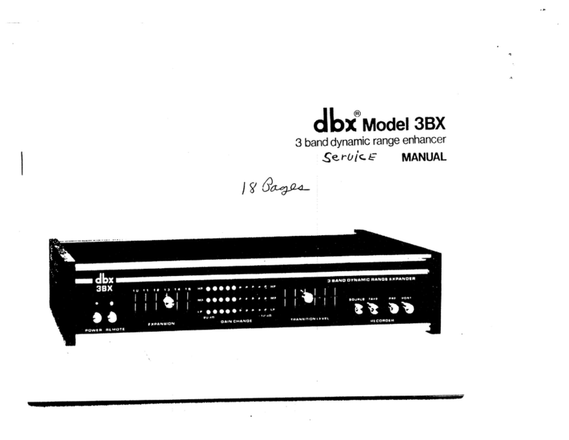 dbx 3BX Manual de usuario