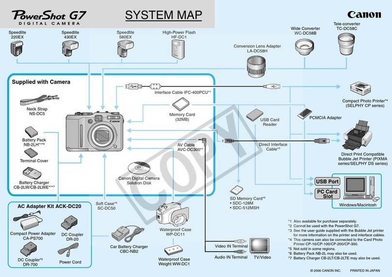 Canon PowerShot G7 Guía del usuario