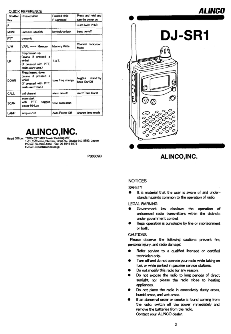 Alinco DJ-SR1 Manual de usuario