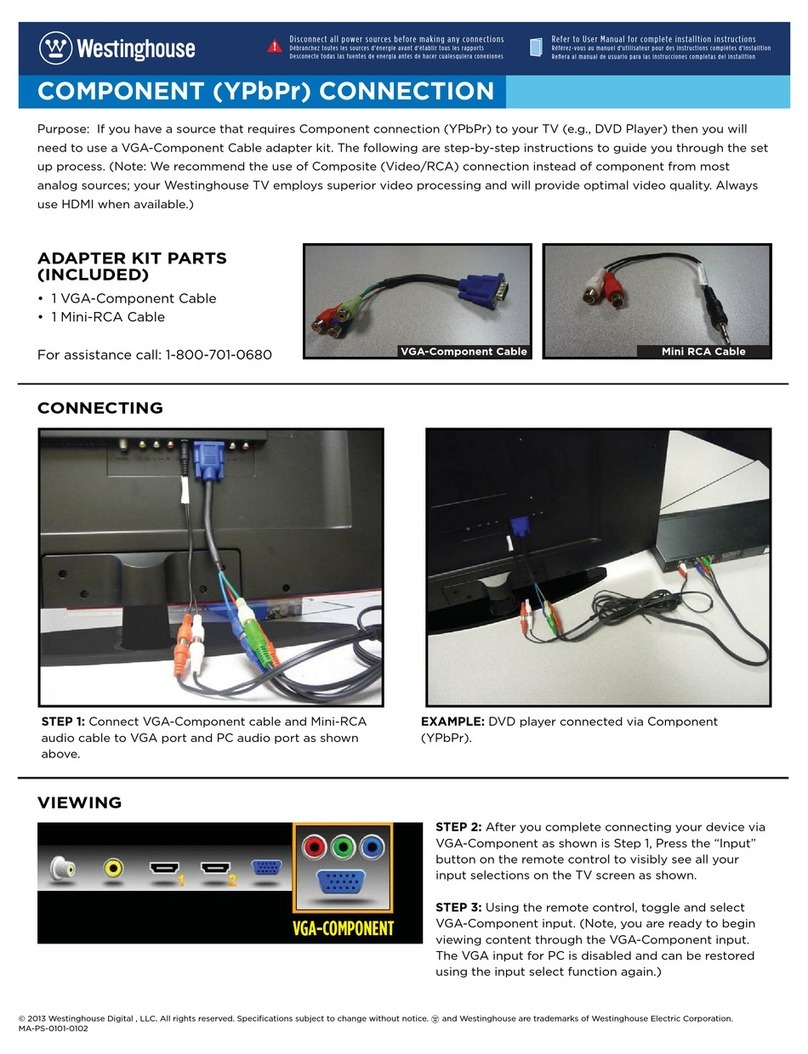 Westinghouse component (YPbPr) connection Manual de usuario