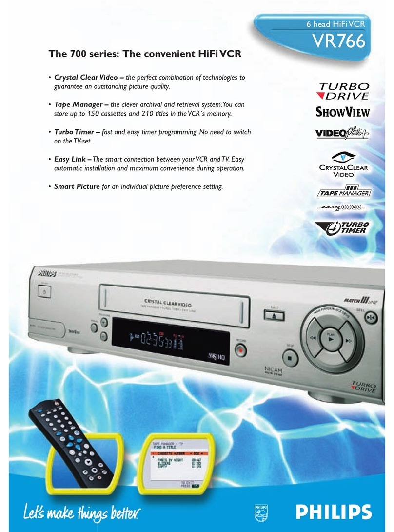 Philips VR766 Manual de usuario