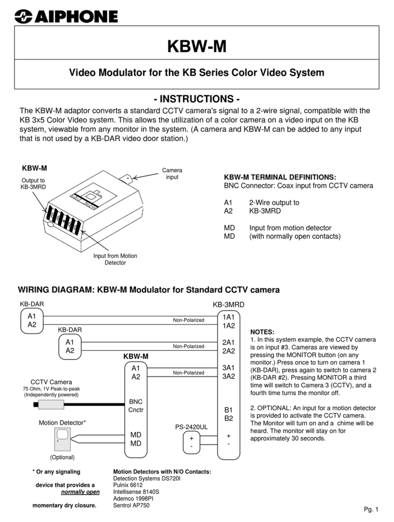 Aiphone KBW-M Manual de usuario