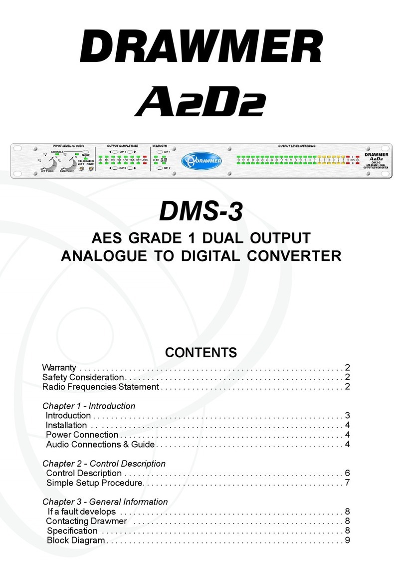 Drawmer A2D2 DMS-3 Manual de usuario