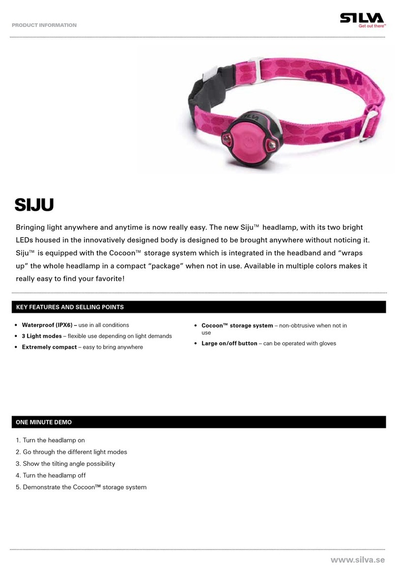 Silva SIJU Manual de usuario