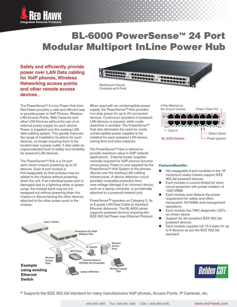 Red Hawk PowerSense BL-6000 Series Manual de usuario