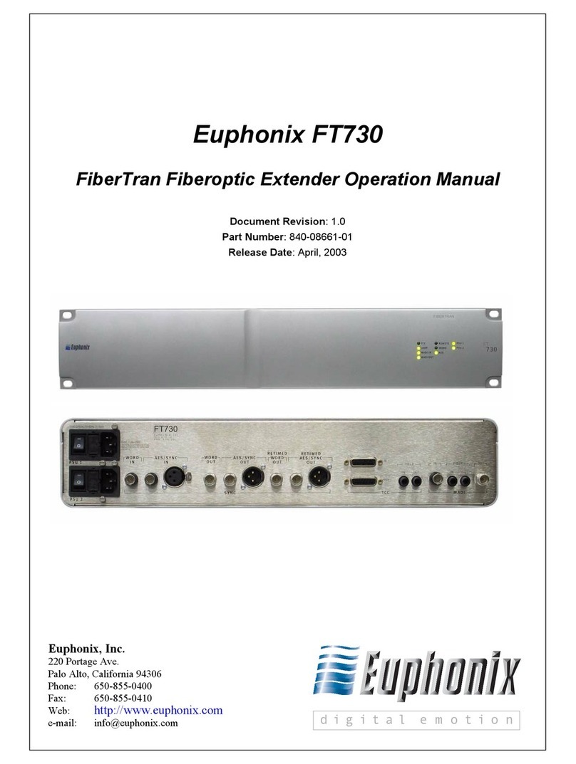 Euphonix FT730 Manual de usuario