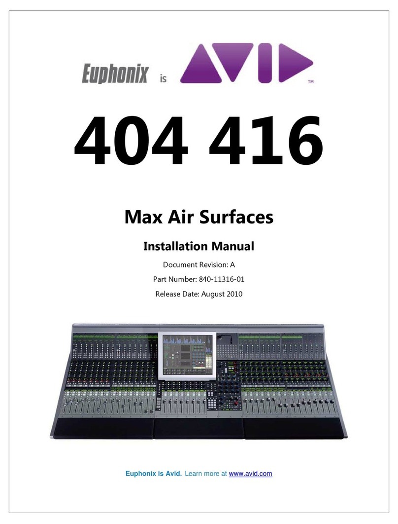 Euphonix 404 Manual de usuario