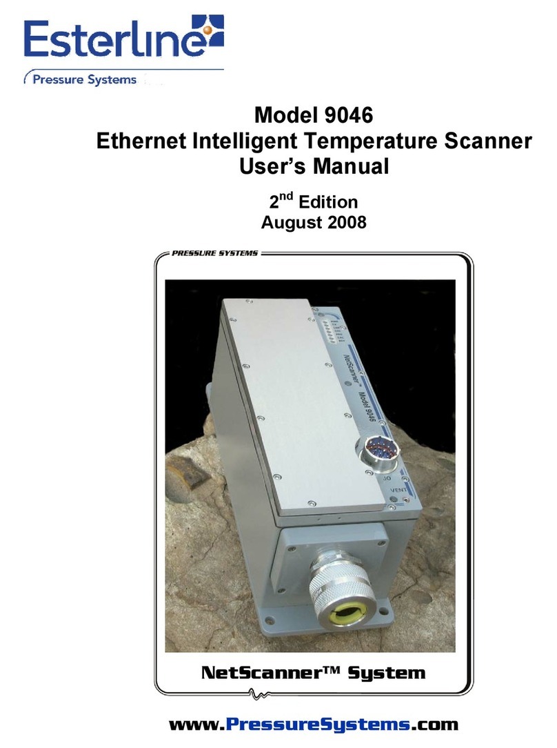 Pressure Systems 9046 Manual de usuario