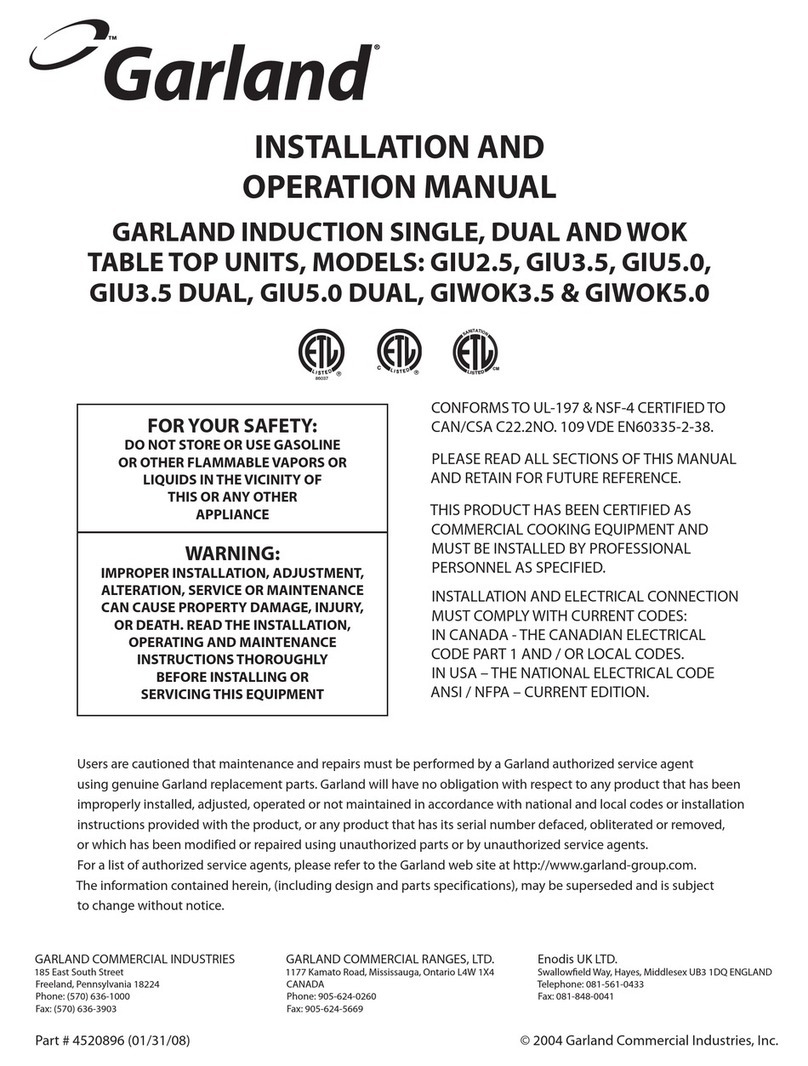 Garland GIU 2.5 Manual de usuario