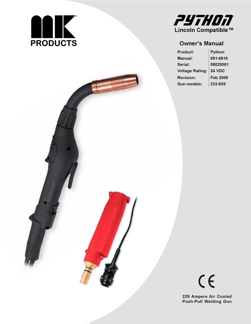 PythonQ 232-835 Manual de usuario