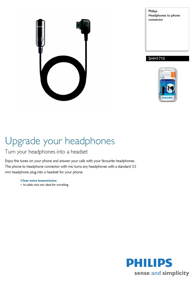 Philips SHH1710 Manual de usuario