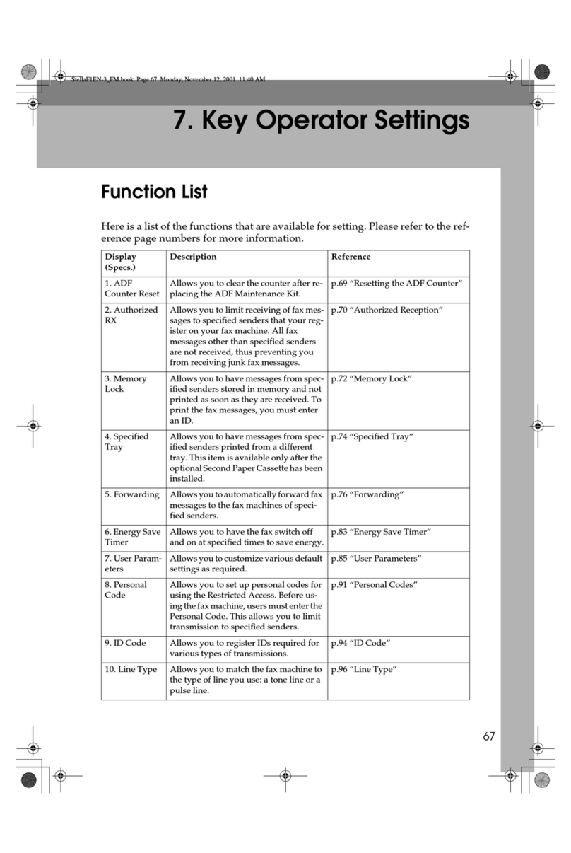 Savin 3725 Manual de usuario