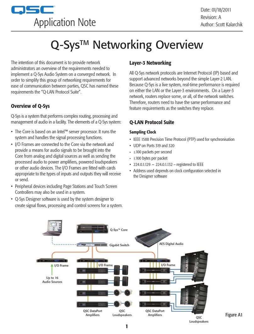 QSC Q-SYS Instrucciones de instalación y funcionamiento
