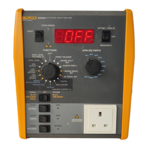 Fluke ESA601 Operators Manual de usuario