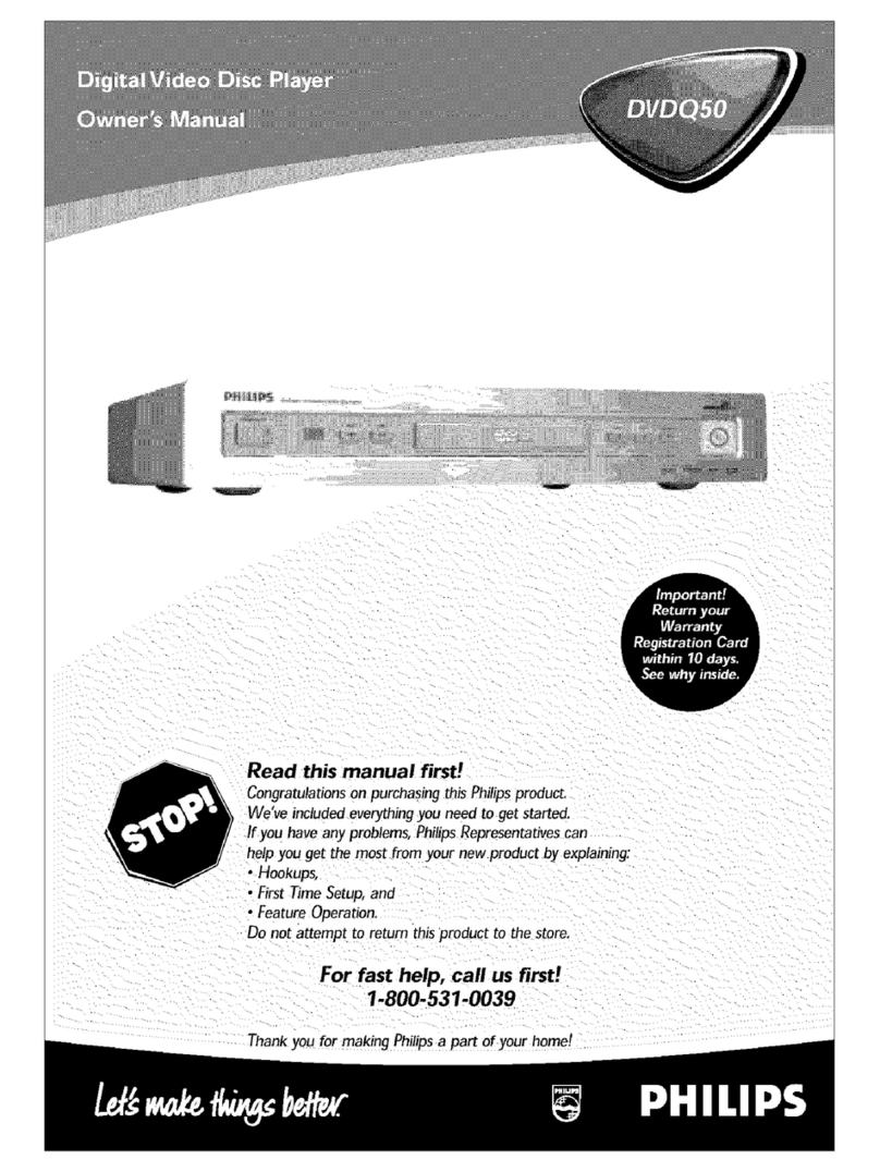 Philips DVDQ50 Manual de usuario