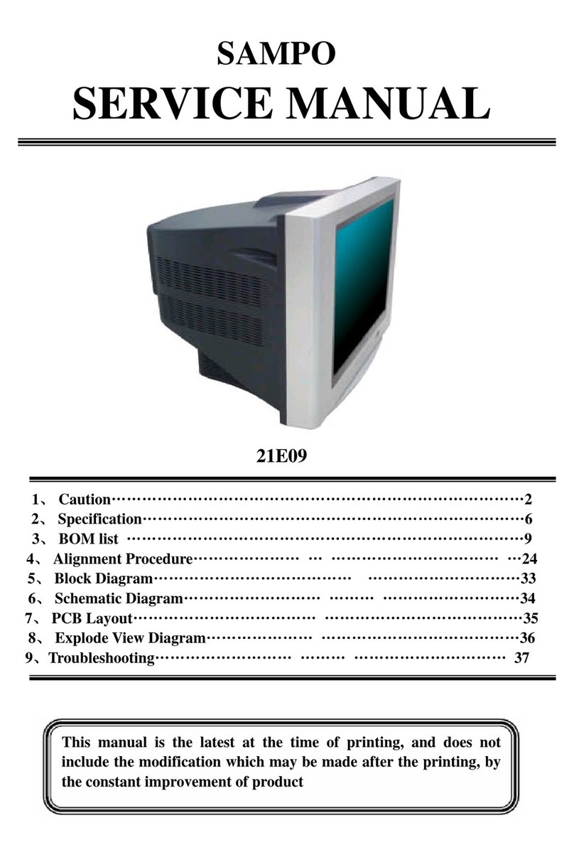 Sampo 21000000000 Manual de usuario