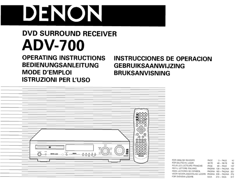 Denon ADV-700 Manual de usuario