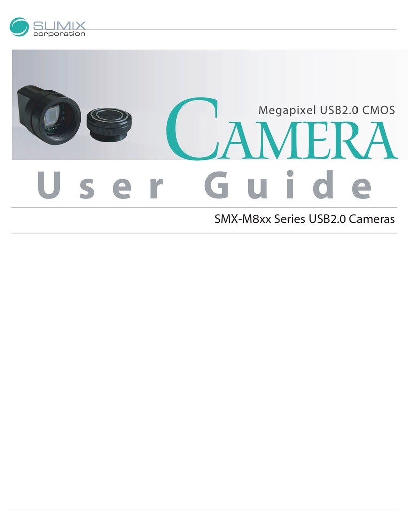 Sumix USB Camera Manual de usuario