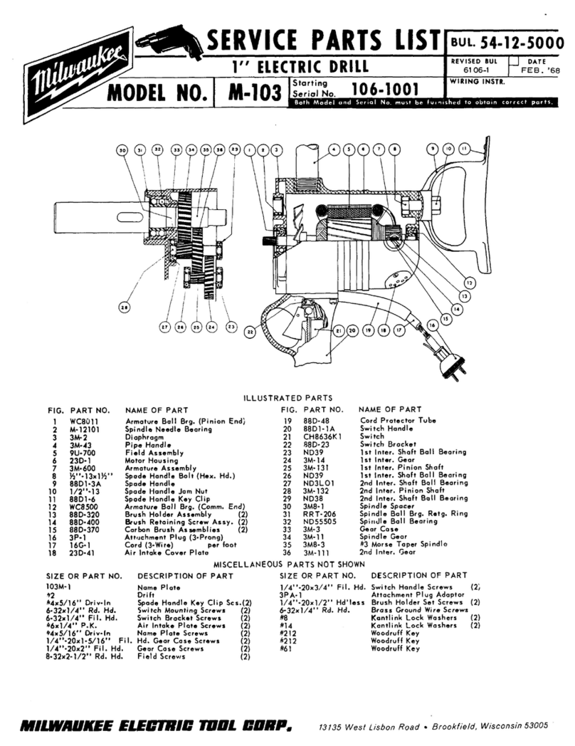 Milwaukee M-103 Guía Milwaukee M-103 Guía