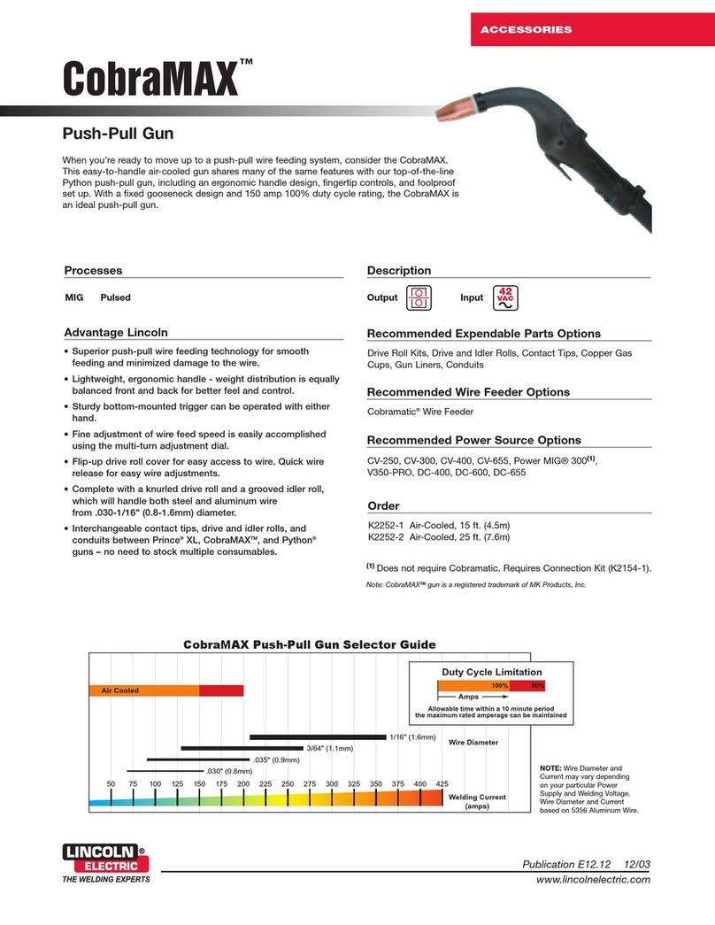 Lincoln Electric CobraMAX K2252-1 Manual de usuario