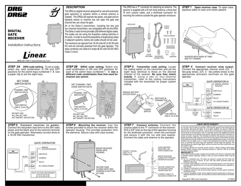 Linear DRG Manual de usuario