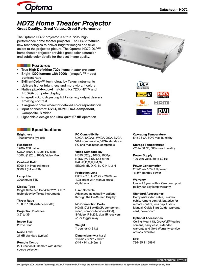 Optoma HD72 Manual de usuario