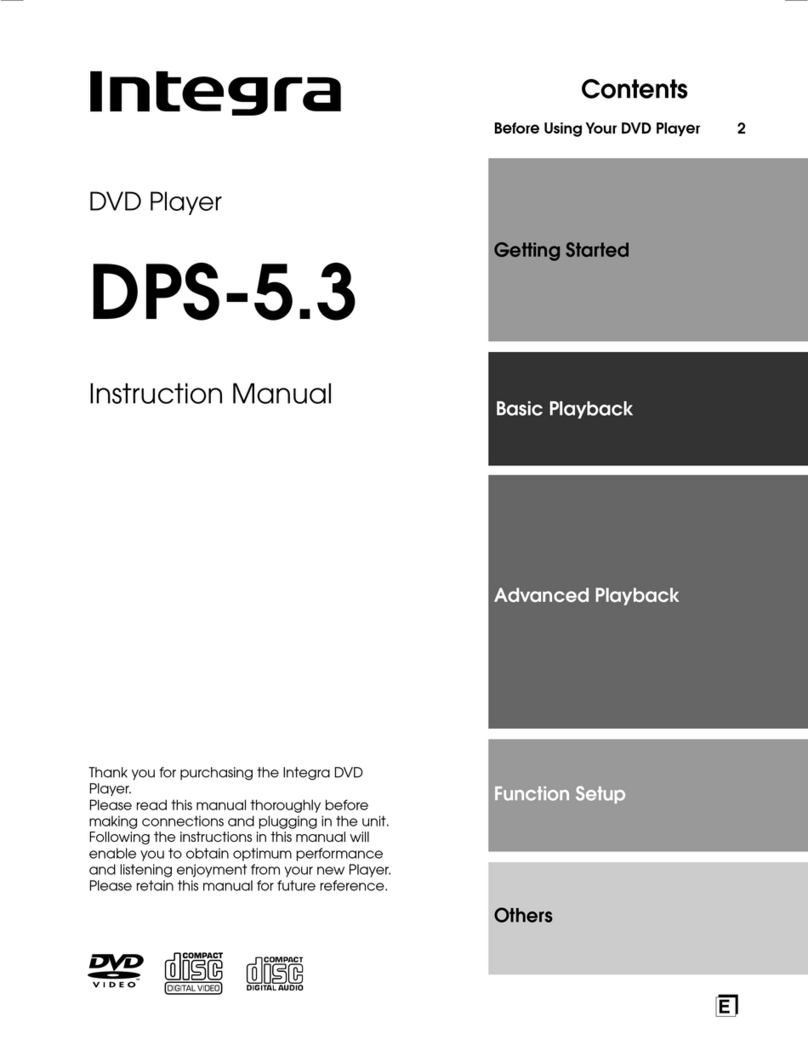 Integra DPS-5.3 Manual de usuario