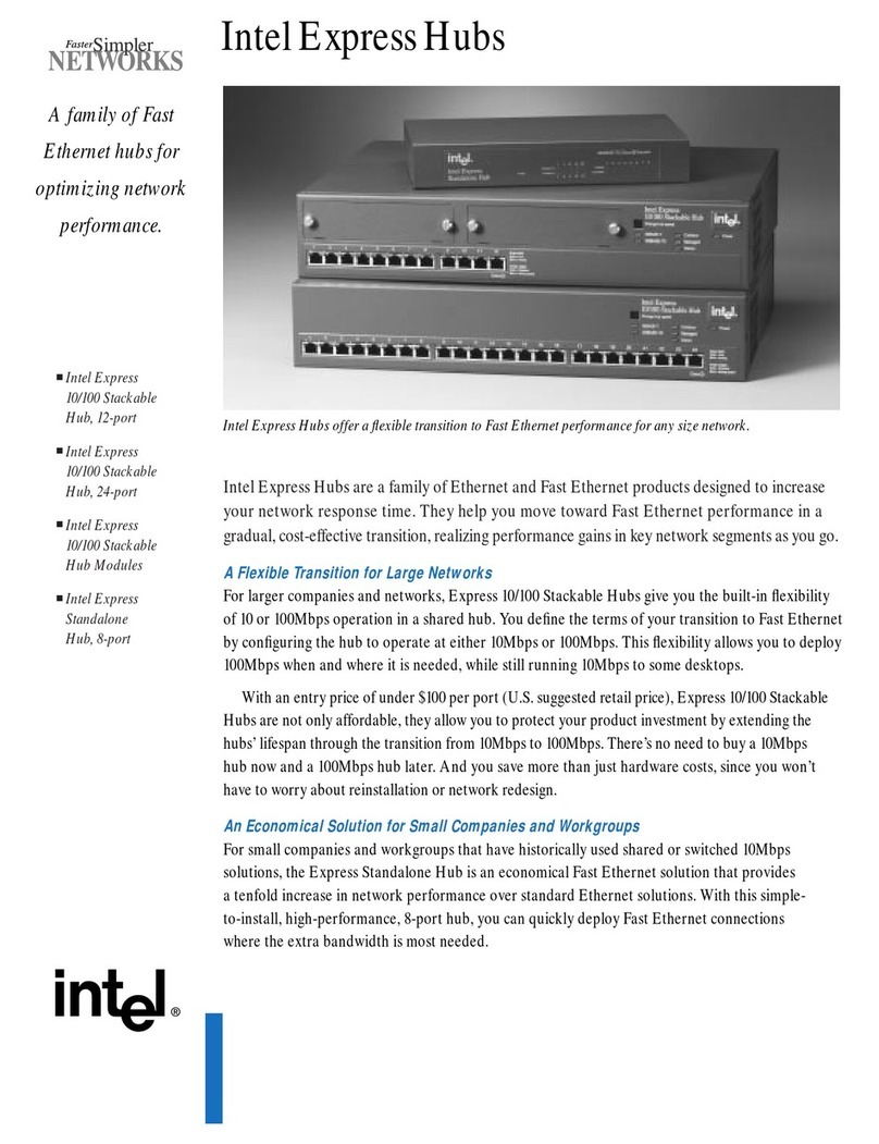 Intel Express Hub Manual de usuario