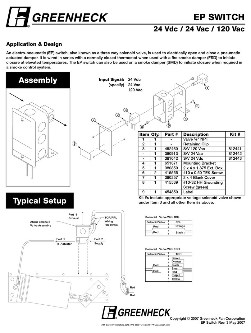 Greenheck EP Switch Manual de usuario