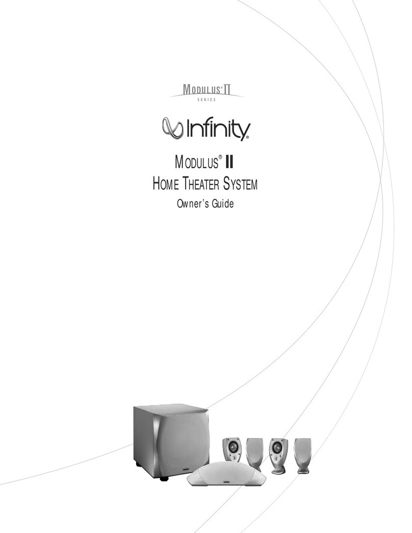 Infinity II Manual de usuario