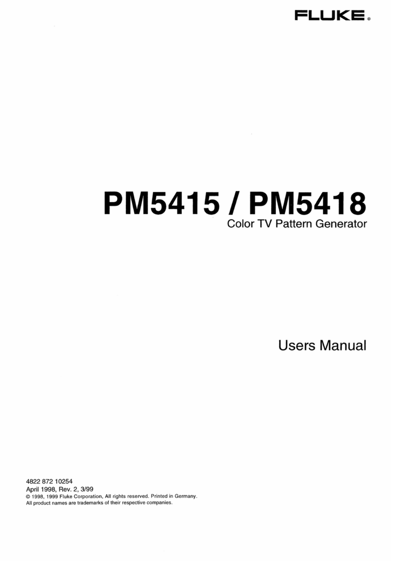 Fluke PM5418 Manual de usuario
