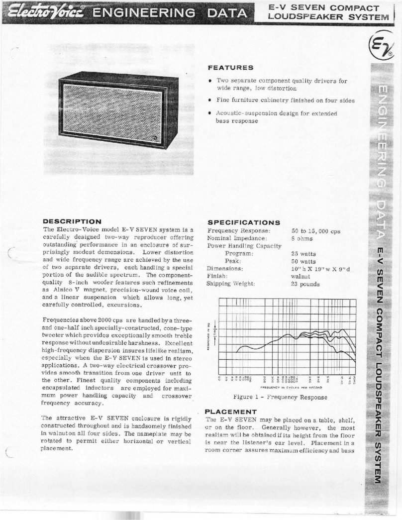 Electro-Voice E-V Seven Guía de dimensiones