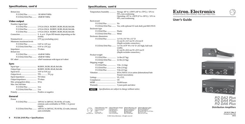Extron electronics P/2 DA2 MT Manual de usuario