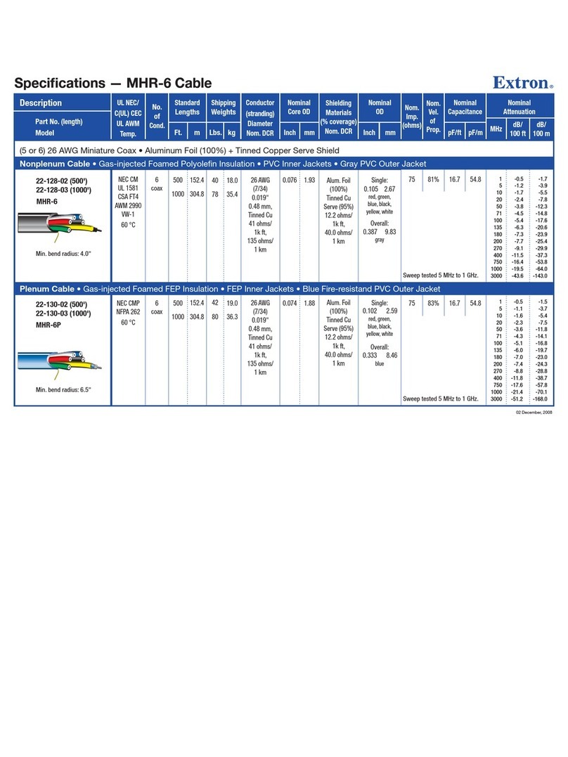 Extron electronics MHR-6 Manual de usuario