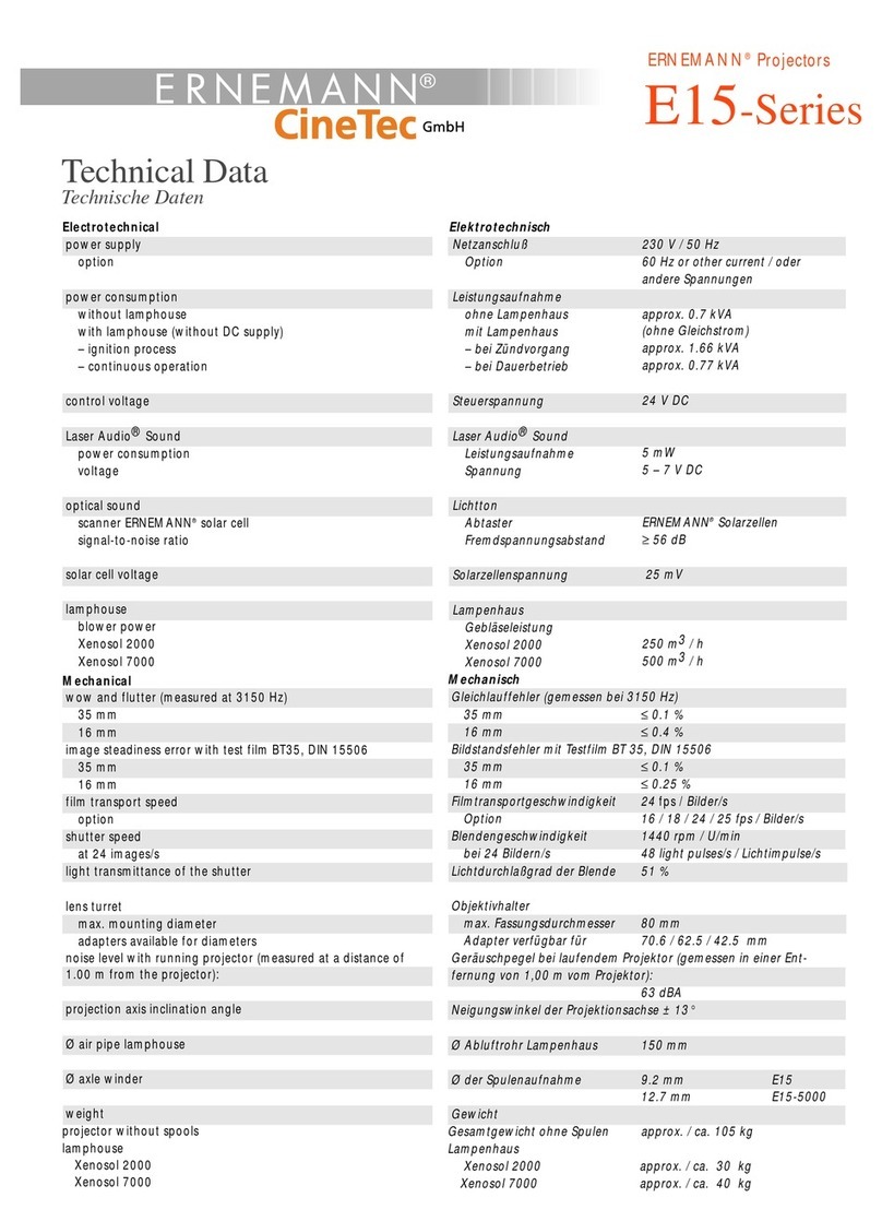 Ernemann E15-Series Manual de instrucciones