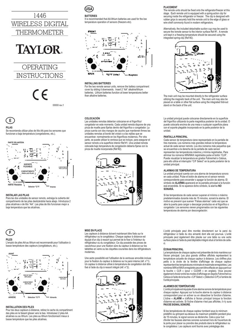 Taylor 1446 Manual de usuario