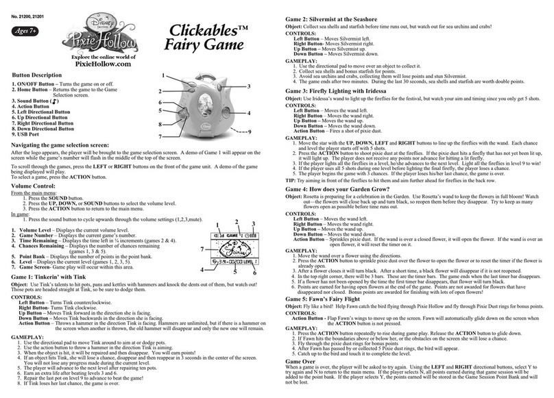 Techno Source Clickables 21201 Manual de usuario