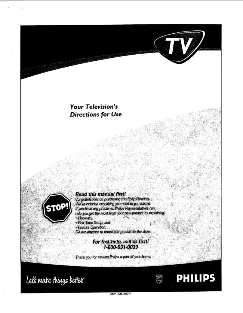 Philips 19PS 50S Manual