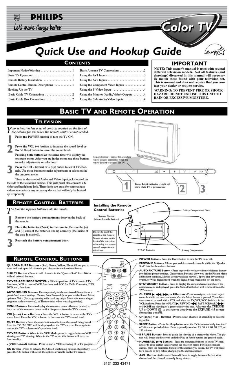 Philips 27PT563S Manual de usuario